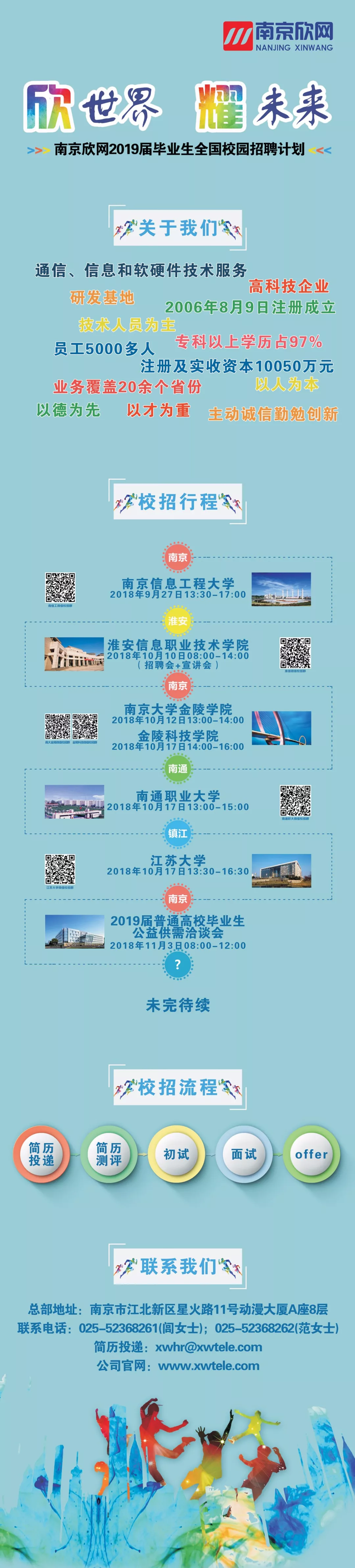 jbo竞博官方网站|jbo竞博（中国）欣网|欣网通信