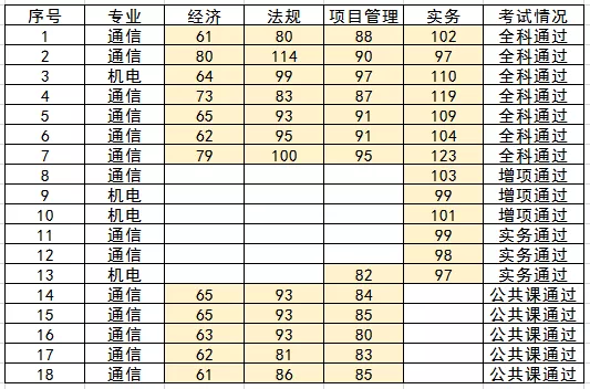 jbo竞博官方网站|jbo竞博(中国)欣网|欣网通信 jbo竞博官方网站|jbo竞博(中国)欣网|欣网通信