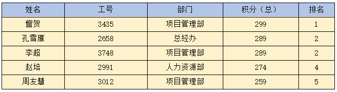 jbo竞博官方网站|jbo竞博（中国）欣网|欣网通信