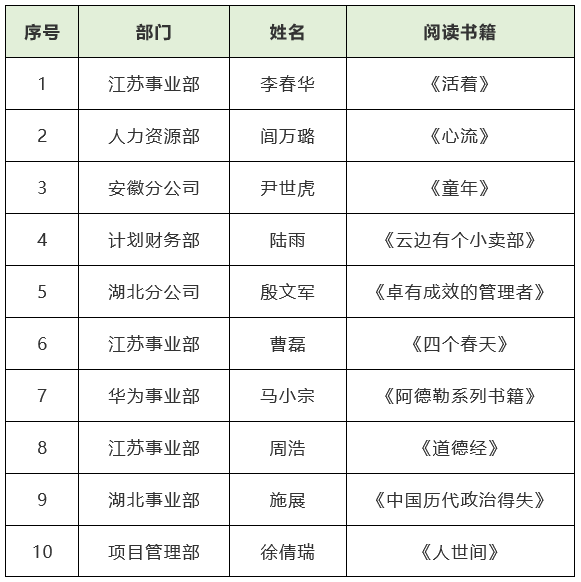 jbo竞博官方网站|jbo竞博（中国）欣网|欣网通信
