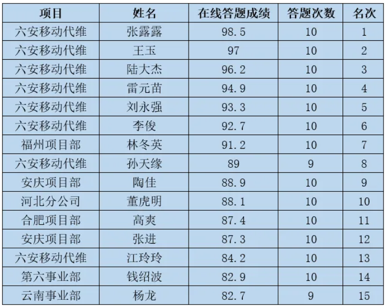 jbo竞博官方网站|jbo竞博（中国）欣网|欣网通信